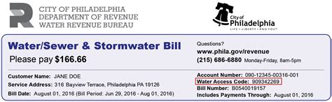 city of grand rapids water bill|Customer Account .